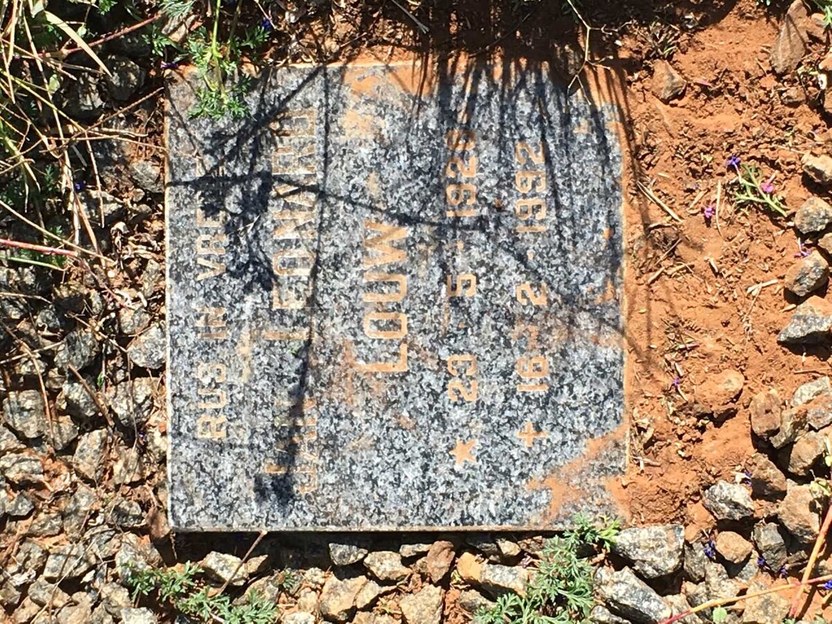 LOUW Jan Leonard 192?-1992