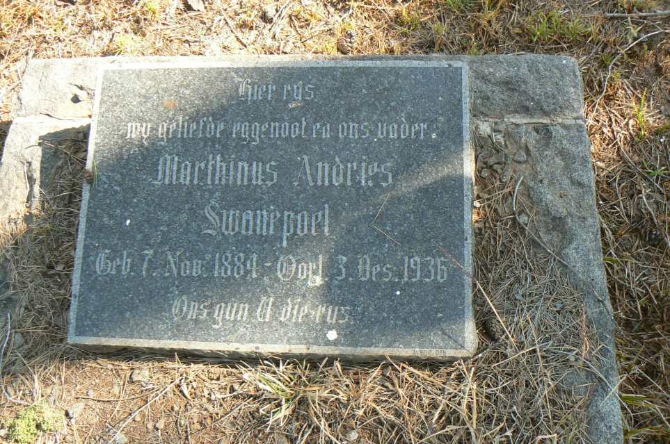 SWANEPOEL Marthinus Andries 1884-1936