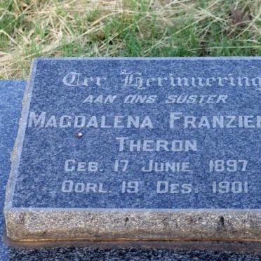 THERON Magdalena Franziena 1897-1901
