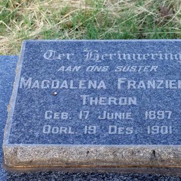 THERON Magdalena Franziena 1897-1901