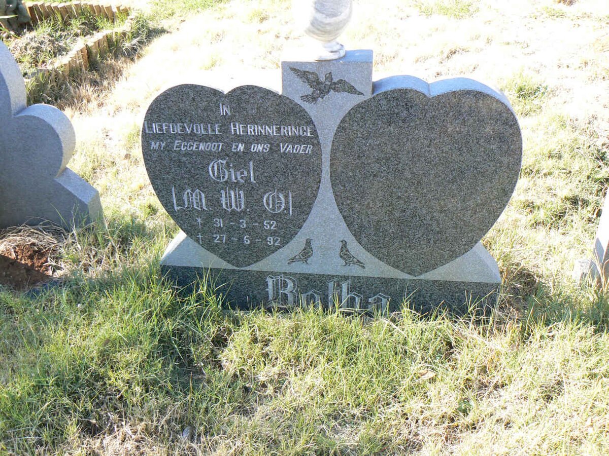 BOTHA M.W.O. 1952-1992