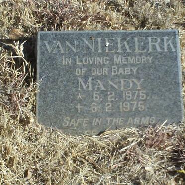 NIEKERK Mandy, van 1975-1975