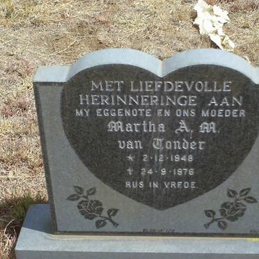 TONDER Martha A.M., van 1948-1976