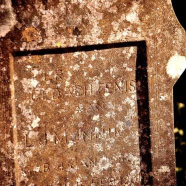 MUNNIK L.J. 1880-1901