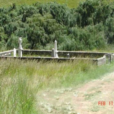 1. Overview / Oorsig