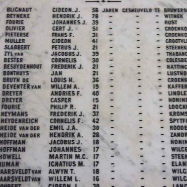 Free State, BETHLEHEM, NG Kerk Moedergemeente, Anglo Boere Oorlog Gedenkplaat