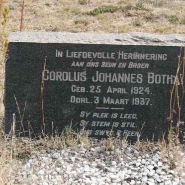 BOTHA Corolus Johannes 1924-1937