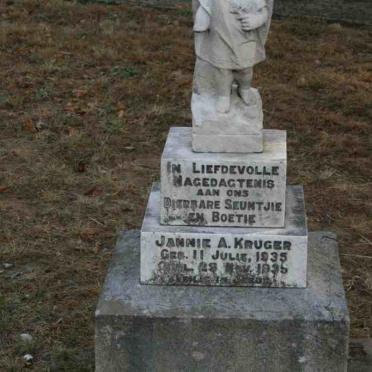 KRUGER Jannie A. 1935-1935