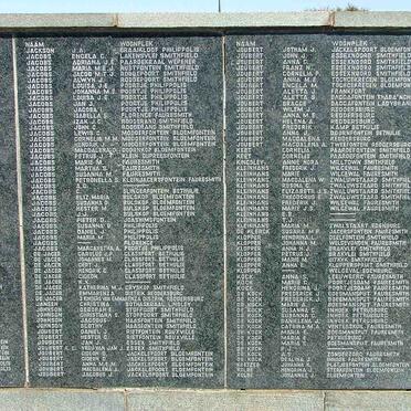 06. Bethulie Concentration camp list of names