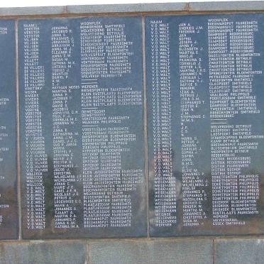 15. Bethulie Concentration camp list of names