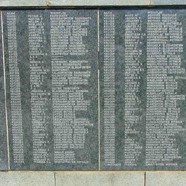 07. Bethulie Concentration camp list of names