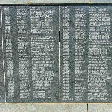 07. Bethulie Concentration camp list of names