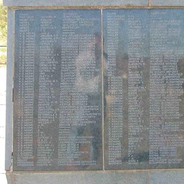 09. Bethulie Concentration camp list of names