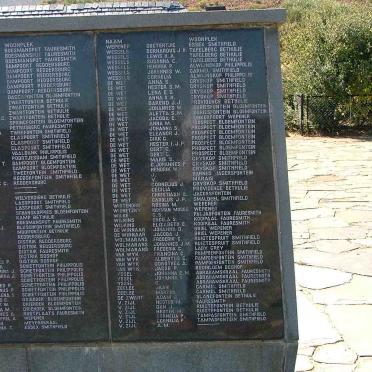 16. Bethulie Concentration camp list of names