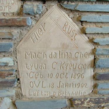 KREUGER Machdalina Chertruda 1896-1902