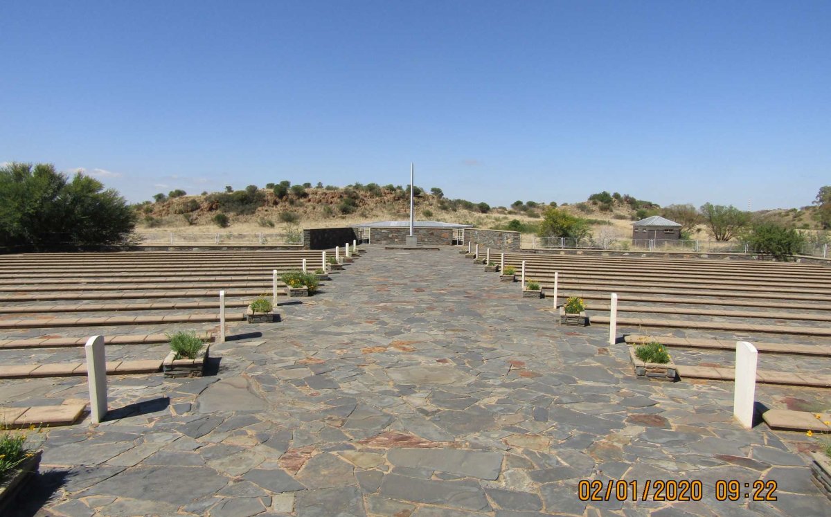 1. Overview / Oorsig