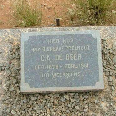 BEER C.A., de 1878-1961