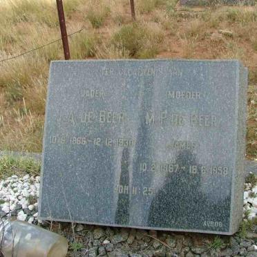 BEER J.A., de 1866-1930 &amp; M.P. JAMES 1867-1958