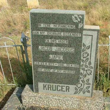 KRUGER Jacob Jacobus 1877-1961