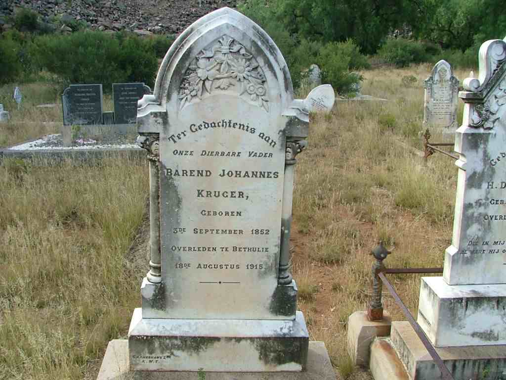 KRUGER Barend Johannes 1852-1915
