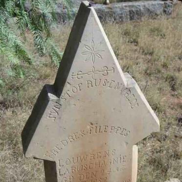 LABUSCHAGNE Fredrek Fileppes Louwrens 1852-1918