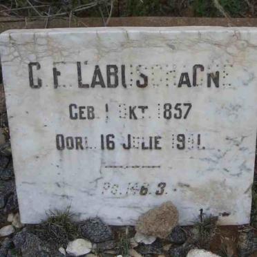 LABUSCHAGNE C.E. 1857-1941