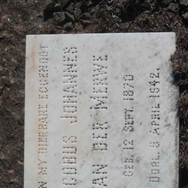 MERWE Jacobus Johannes, van der 1870-1942