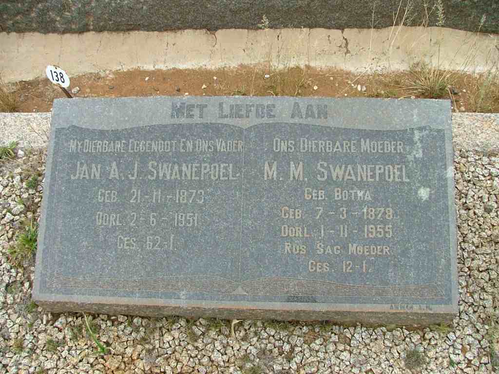 SWANEPOEL Jan A.J. 1873-1951 &amp; M.M. BOTHA 1878-1955