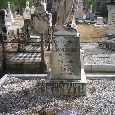 Z.  Surnames starting with the letter Z