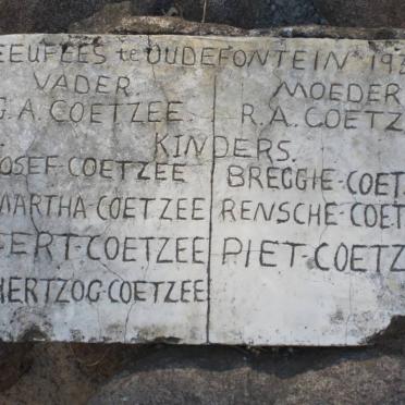 3. COETZEE G.A. &amp; R.A.