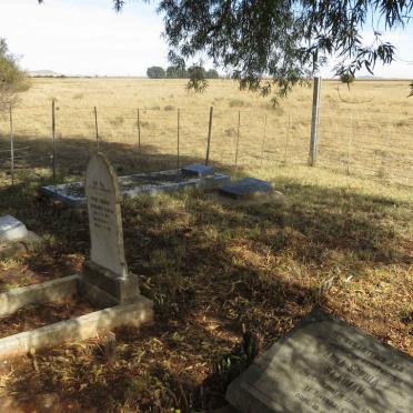 4. Overview / Oorsig