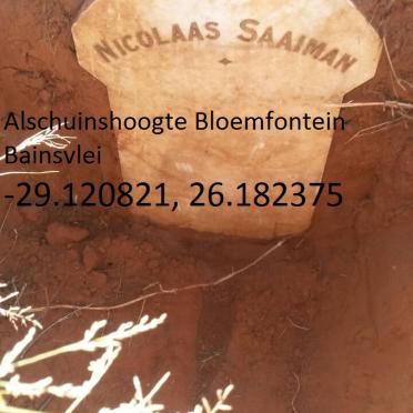 SAAIMAN Nicolaas
