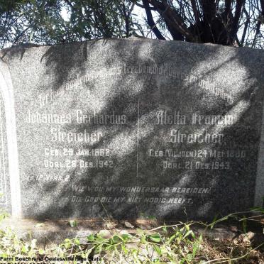 STREICHER Johannes Gerhardus 1862-1942 &amp; Aletta Francina VILJOEN 1860-1943