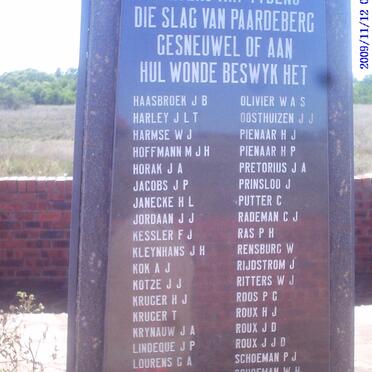 3. Battle of Paardeberg - Burghers list HAASBROEK to SMITH