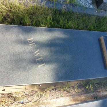 WET Albertus Hendrik, de 1886-1960