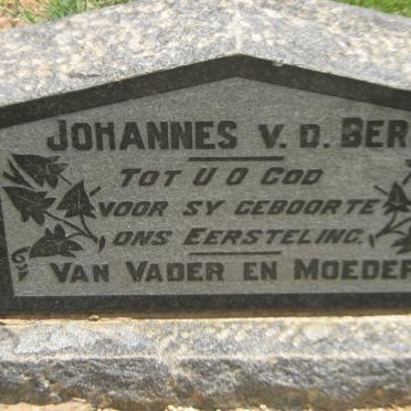 BERG Johannes, v.d.