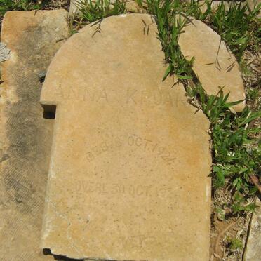 K - Surnames __ Vanne - K