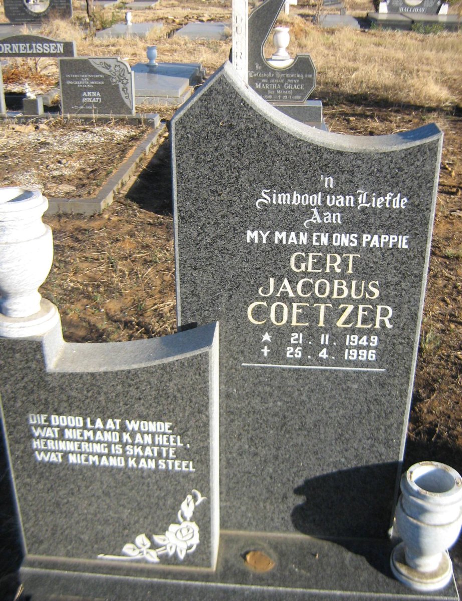 COETZER Gert Jacobus 1949-1996