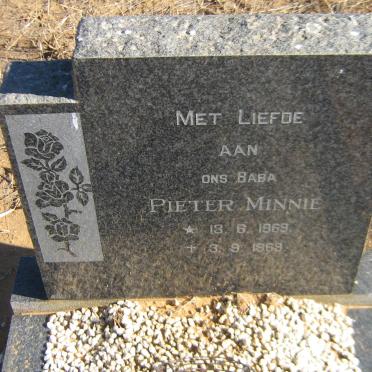 MINNIE Pieter 1969-1969