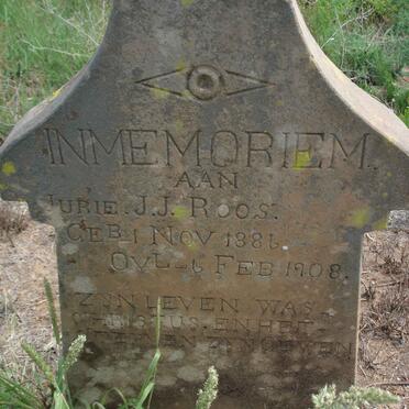ROOS Jurie J.J. 1886-1908