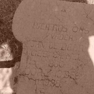 BEER Jan, de 1860-1938