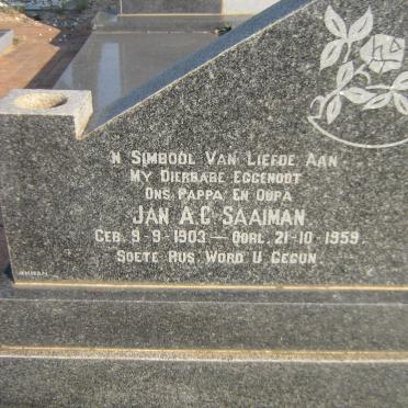 SAAIMAN Jan A.C. 1903-1959