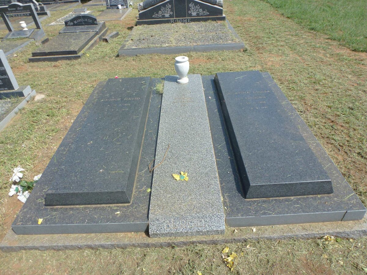BURGER George David 1898-1978 &amp; Susanna Louisa J.V. RENSBURG 1899-1991