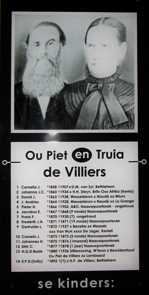 1. Plaak op graf geplaas met lys van hulle kinders