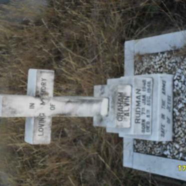 RUDMAN Graham Alvin 1948-1948