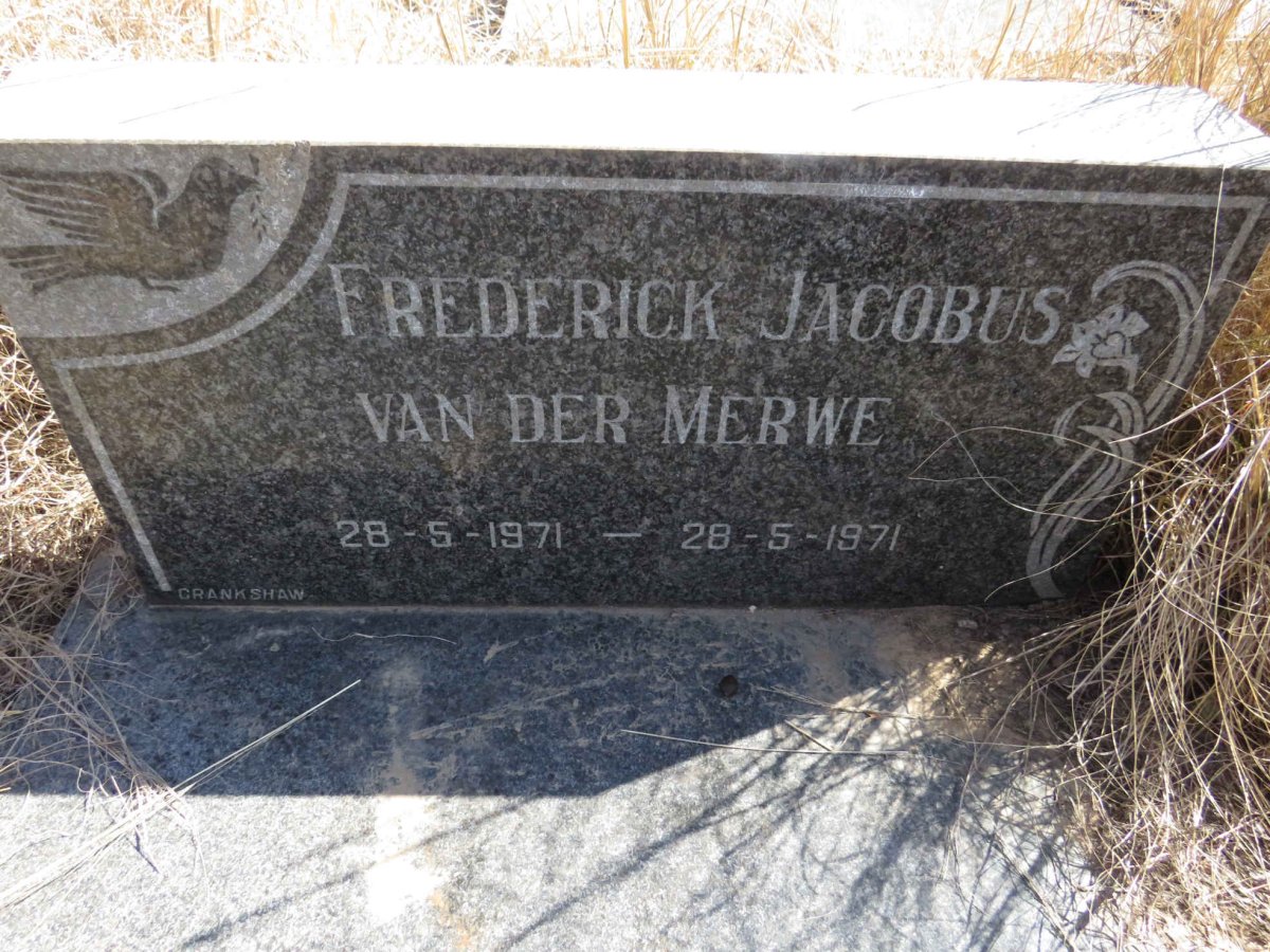 MERWE Frederick Jacobus, van der 1971-1971