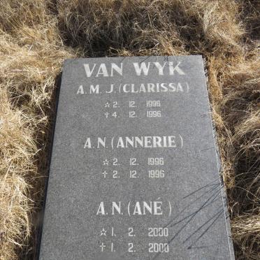 WYK A.M.J., van 1996-1996 :: VAN WYK A.N. 1996-1996 :: VAN WYK A.N. 2000-2000
