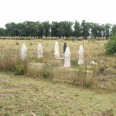 1. Oorsig / Overview