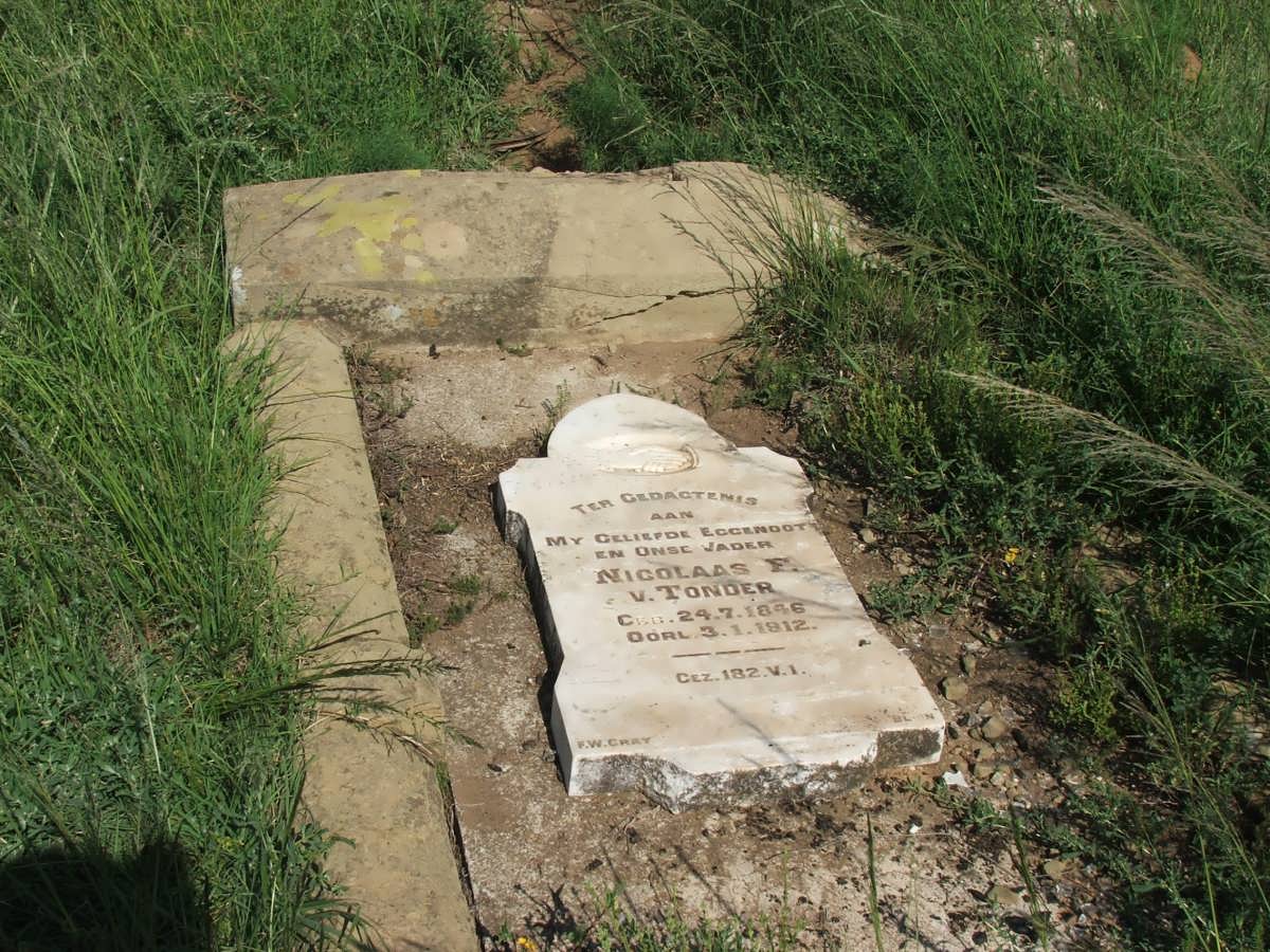 TONDER Nicolaas F., V. 1856-1912