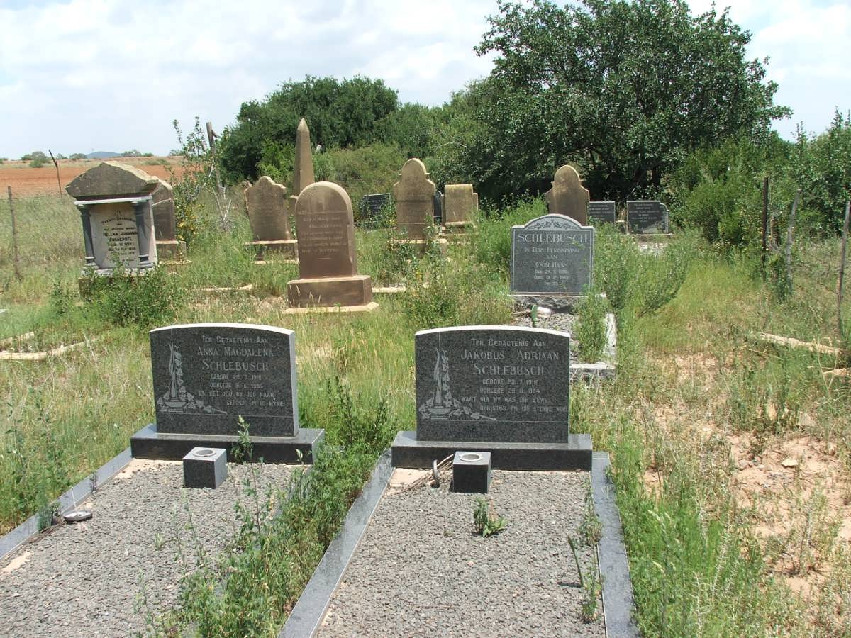 1. Oorsig / Overview